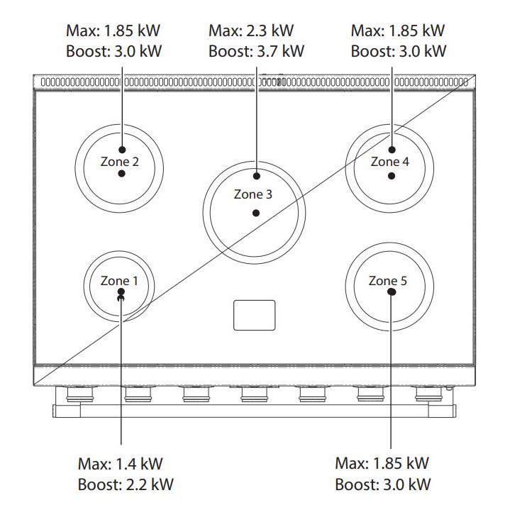 AGA 36-inch Mercury Induction Range with True European Twin Fan Convection AMC36INCBB IMAGE 3