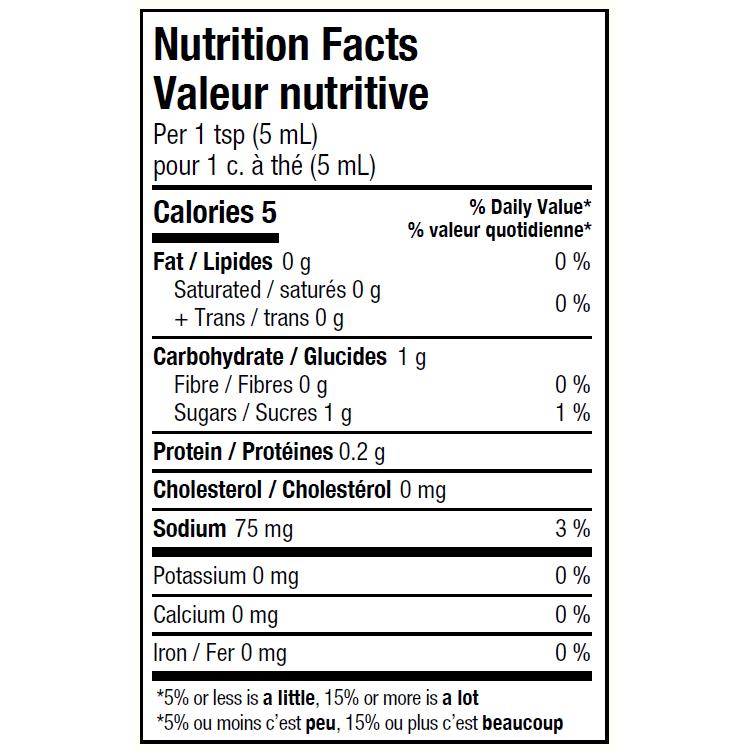 The Great Canadian Sauce Co. Carolina Reaper Mustard Sauce CAROLINAREAPER IMAGE 3