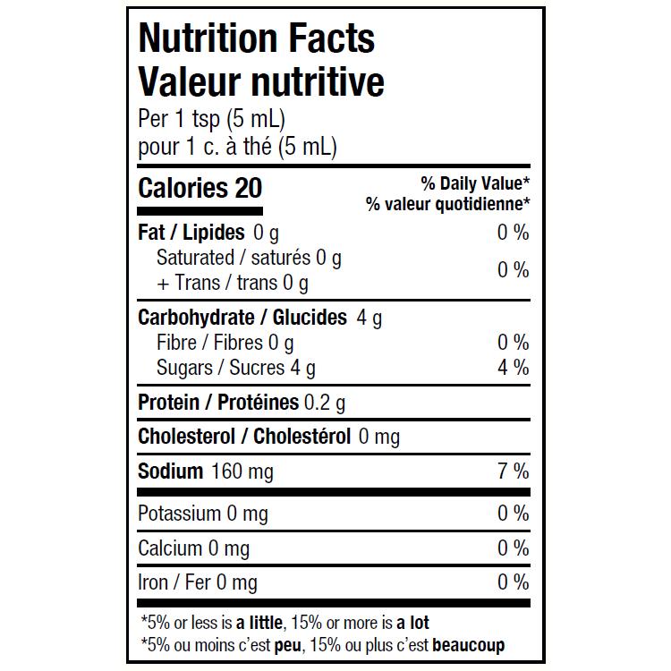 The Great Canadian Sauce Co. Smoked Honey Jamaican Jerk Mustard Sauce HONEYJERK IMAGE 3