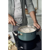 Zwilling 6-Piece Cookware Set 1030794 IMAGE 8
