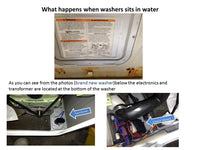 ELP Engineered Laundry Products 24-inch PanStand laundry pedestal PS2405BFC EXTERNAL_VIDEO 1