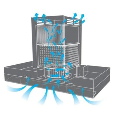 Vent-A-Hood Ventilation Accessories Recirculation Modules ARS-10 IMAGE 1