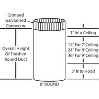Vent-A-Hood Ventilation Accessories Duct Kits WRDC-8/28SS IMAGE 1