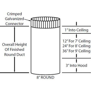 Vent-A-Hood Ventilation Accessories Duct Kits WRDC-8/28SS IMAGE 1