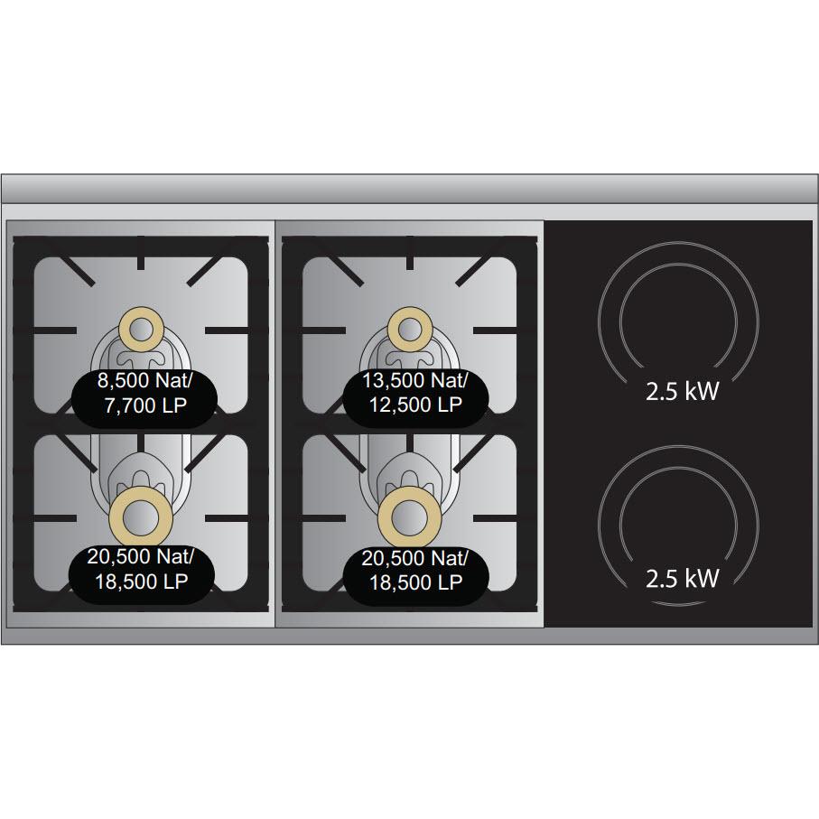 Viking 48-inch Freestanding Dual Fuel Range with True Convection Technology TVDR481-4IKA IMAGE 5