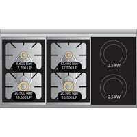 Viking 48-inch Freestanding Dual Fuel Range with True Convection Technology TVDR481-4IKA IMAGE 5