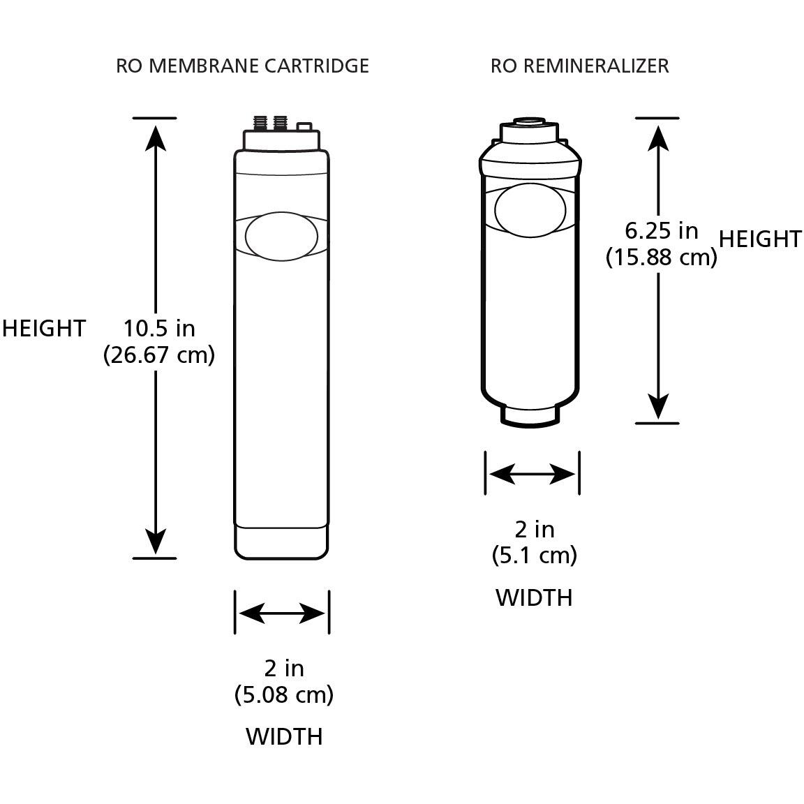 AO Smith Water Solution Accessories Filter AO-RO-RM-R IMAGE 2