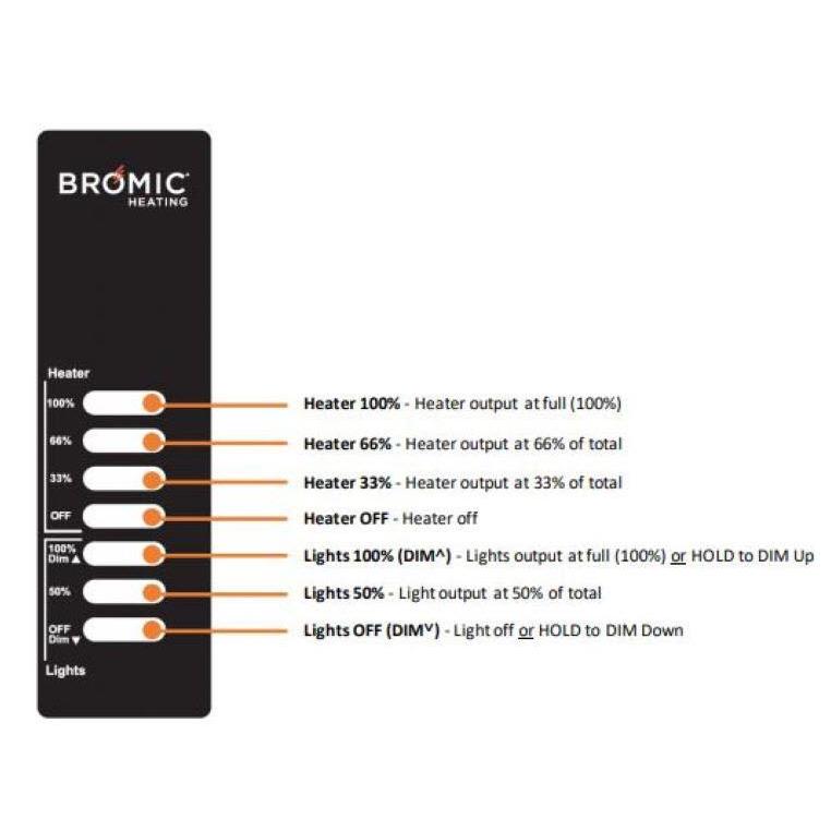 Bromic Heating Eclipse Remote Control BH8380011 IMAGE 1